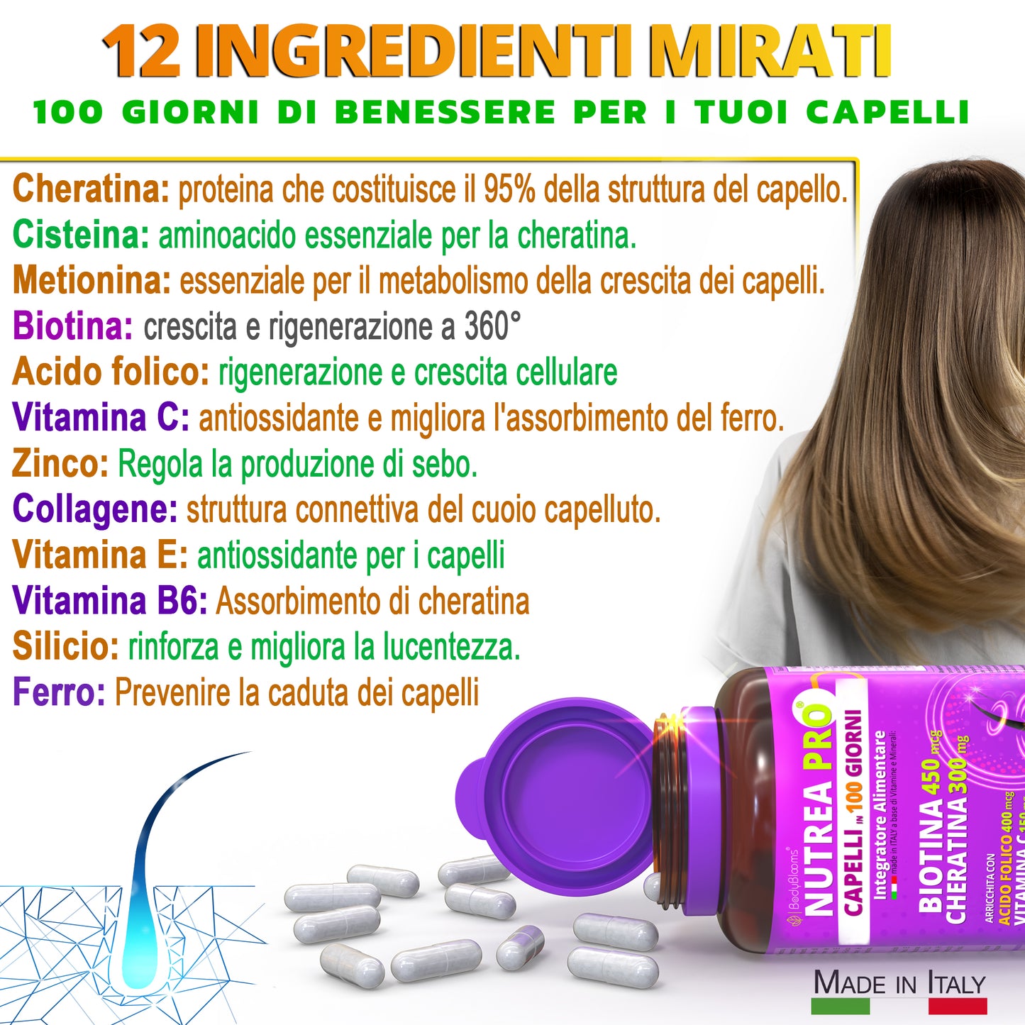 NUTREA PRO® Capelli in 100 Giorni | Integratore Avanzato con 12 Attivi Essenziali | Biotina 450 mcg & Cheratina 300 mg | Rinforza i Capelli | Riduce la Caduta | Stimola la Crescita Naturale | 100 Capsule Senza Glutine