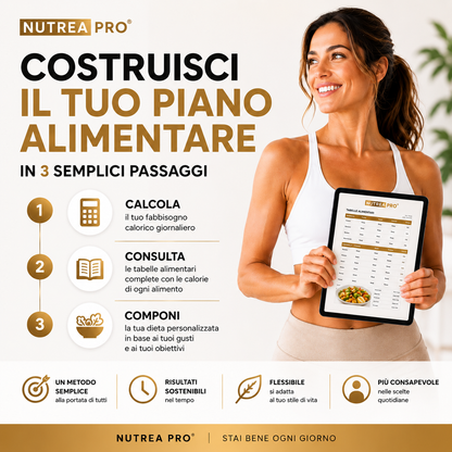 CREA LA TUA DIETA PERSONALIZZATA®
