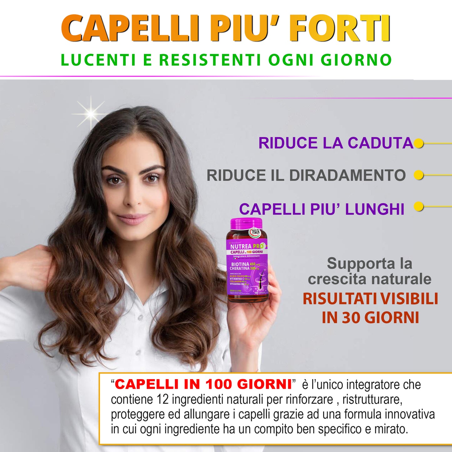 NUTREA PRO® Capelli in 100 Giorni | Integratore Avanzato con 12 Attivi Essenziali | Biotina 450 mcg & Cheratina 300 mg | Rinforza i Capelli | Riduce la Caduta | Stimola la Crescita Naturale | 100 Capsule Senza Glutine