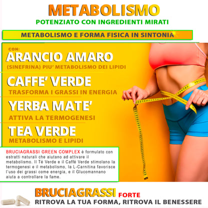 NUTREA PRO® Brucia Grassi Green Complex | Bruciagrassi Naturale con 17 piante efficaci | Attiva il Metabolismo | Riduci la Fame | Drena i Liquidi in eccesso | 120 cps senza Glutine